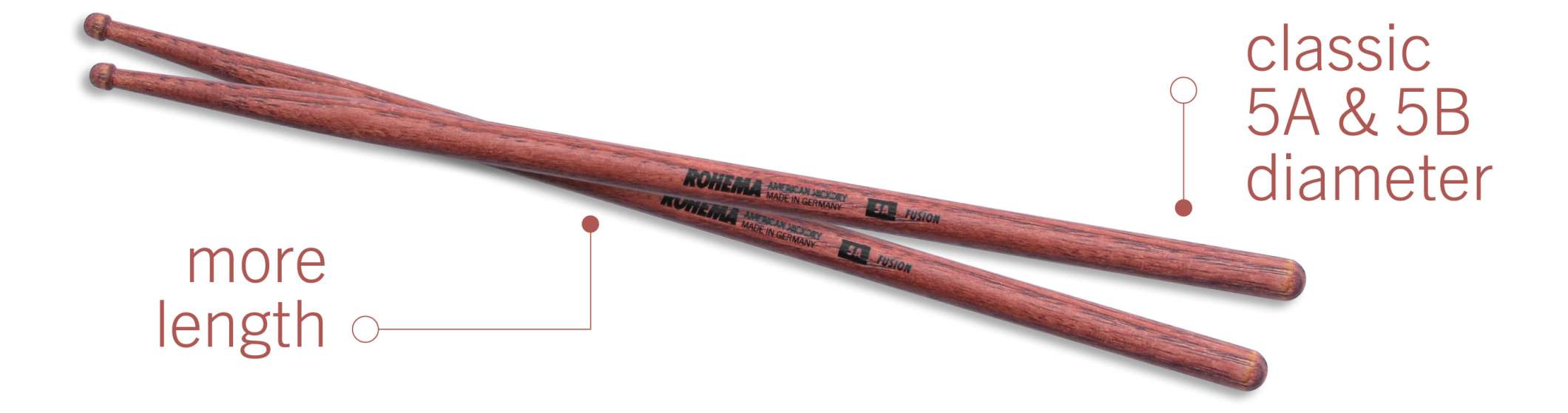 Rohema Drumsticks - Fusion