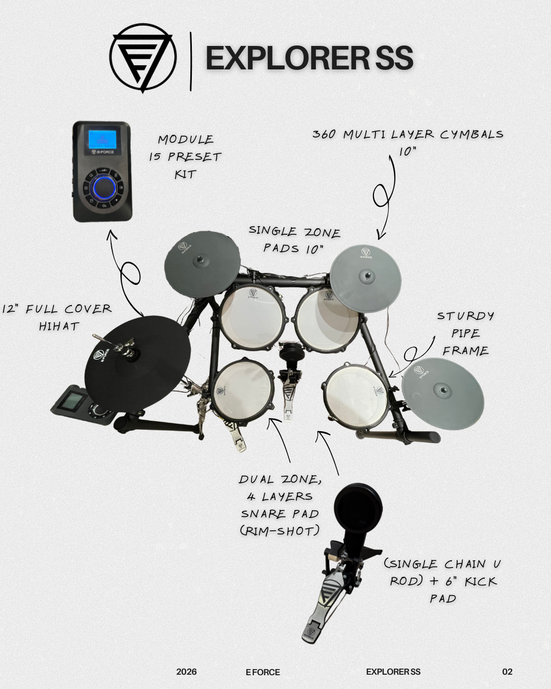 E-FORCE : EXPLORER SS (upgrade option from Explorer plus)